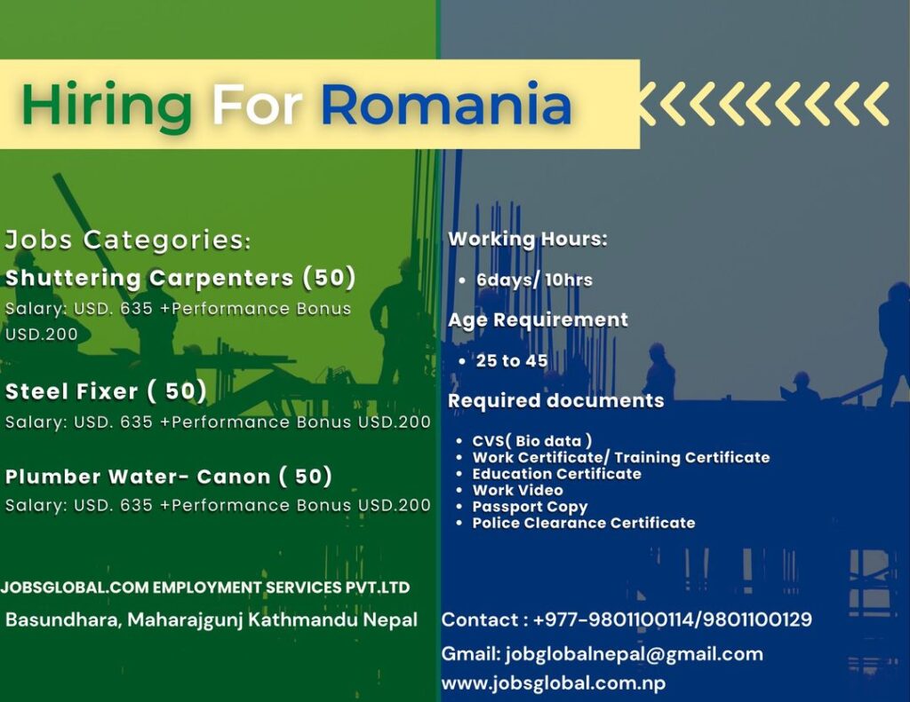 jobsglobal-Romania Requirements-:Various Position
